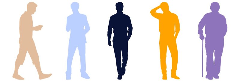 Vijf generaties op de werkvloer, afgebeeld in de huiskleuren van LEAN HR